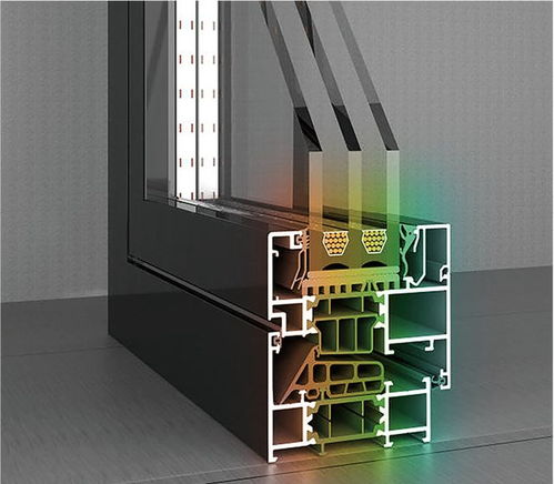 王炸保暖,溫暖一生的那種,無(wú)敵保溫 gahwa門窗
