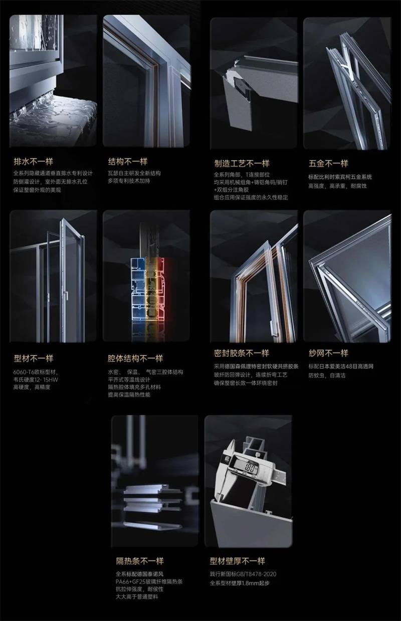 瓦瑟系統門窗與紅星美凱龍攜手舉辦2022門窗品牌推介會!.